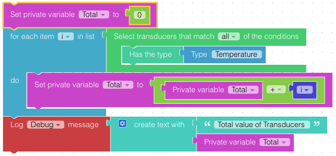 SMARTset V3.2.0 Released